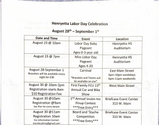 View List of Activities
